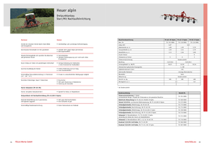 Rotatieschudders Fella TH 601 DN