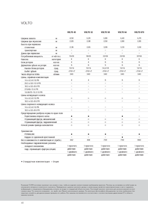 Rotatieschudders Claas Volto 1320 T