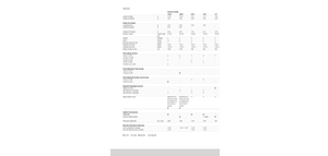 Rotatieschudders Claas Volto 1320 T