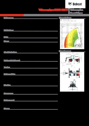 Draaiende verreiker Bobcat TR50.180