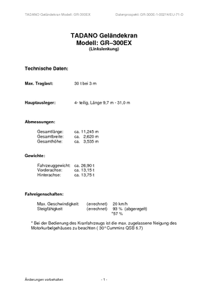 Ruwterrein-kranen Tadano GR 300 EX