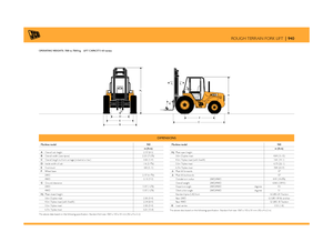 Ruwterrein-heftrucks JCB 940-4