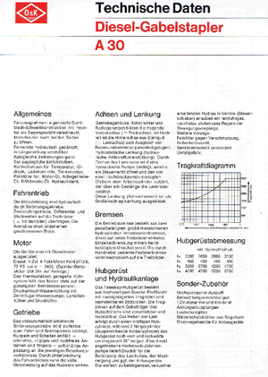 Ruwterrein-heftrucks O&K A 30 B