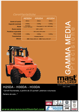 Ruwterrein-heftrucks Mast Explorer H 33 DA