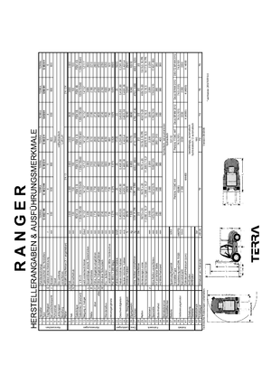 Ruwterrein-heftrucks Ranger G 40/2 HK