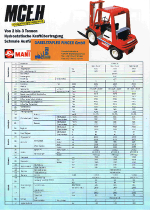Ruwterrein-heftrucks Manitou MCE 30 H