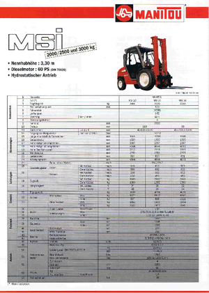 Ruwterrein-heftrucks Manitou MSI 30