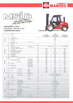 Ruwterrein-heftrucks Manitou MSI 30 D