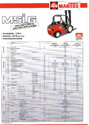 Ruwterrein-heftrucks Manitou MSI 20 G Buggi
