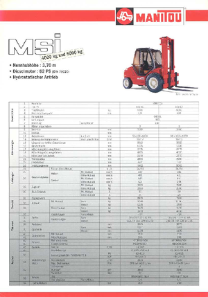 Ruwterrein-heftrucks Manitou MSI 40