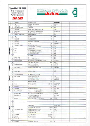 Ruwterrein-heftrucks Unitrac ST 50 H