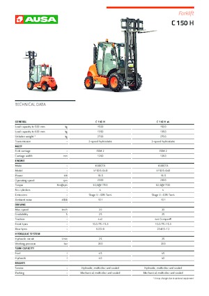Ruwterrein-heftrucks Ausa C 150 H