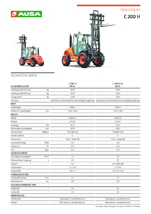 Ruwterrein-heftrucks Ausa C 200 H