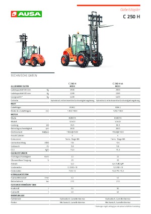 Ruwterrein-heftrucks Ausa C 250 H