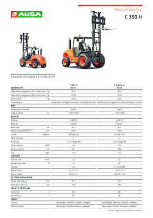 Ruwterrein-heftrucks Ausa C 350 H x 4