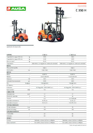 Ruwterrein-heftrucks Ausa C 350 H