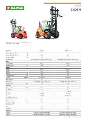 Ruwterrein-heftrucks Ausa C 500 H