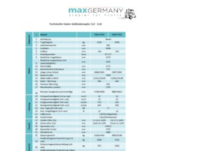 Ruwterrein-heftrucks MaxGermany MG-T 35 Y