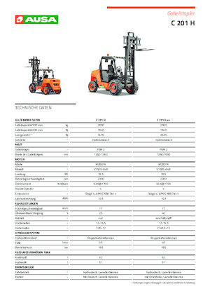 Ruwterrein-heftrucks Ausa C 201 H x2