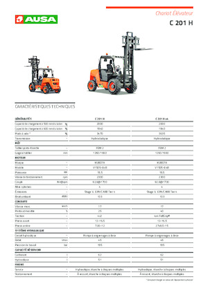 Ruwterrein-heftrucks Ausa C 201 H x2