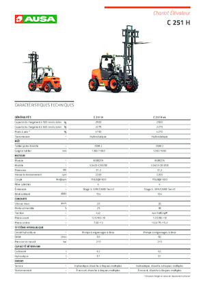 Ruwterrein-heftrucks Ausa C 251 H x2