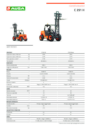 Ruwterrein-heftrucks Ausa C 251 H x2