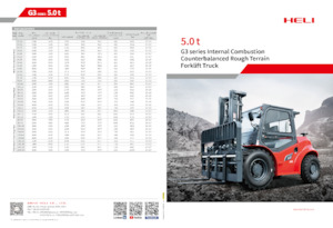 Ruwterrein-heftrucks Heli CPCD50