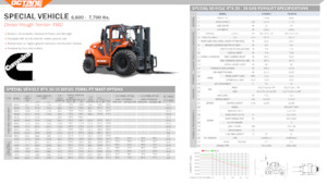 Ruwterrein-heftrucks OCTANE FD30RT4