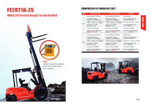 Ruwterrein-heftrucks Noblelift FE2RT25-Pb