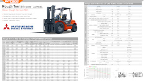 Ruwterrein-heftrucks OCTANE RTD35