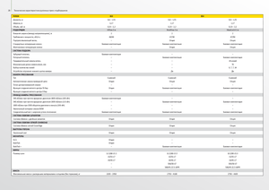 Ronde-balenpersen John Deere 568