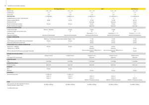 Ronde-balenpersen John Deere 644 MaxiCut