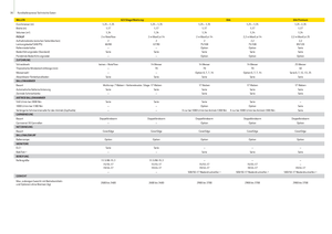 Ronde-balenpersen John Deere 644 MaxiCut