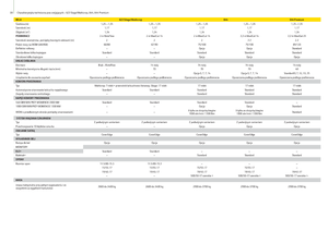 Ronde-balenpersen John Deere 644 MaxiCut
