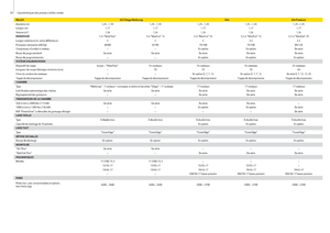 Ronde-balenpersen John Deere 644 MaxiCut