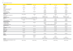 Ronde-balenpersen John Deere 644 MaxiCut