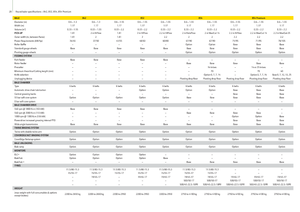Ronde-balenpersen John Deere 852