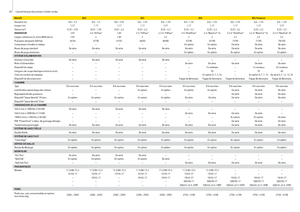 Ronde-balenpersen John Deere 852
