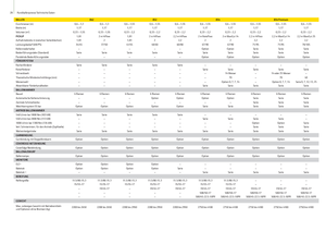 Ronde-balenpersen John Deere 852