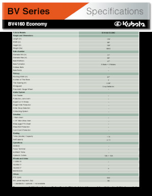 Ronde-balenpersen Kubota BV4160 Econo