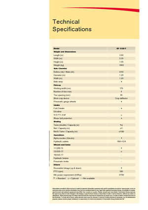 Ronde-balenpersen Vicon RF 3120