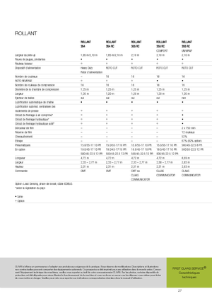 Ronde-balenpersen Claas Rollant 354 RC