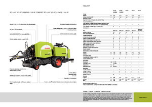 Ronde-balenpersen Claas Rollant 374 RC Pro