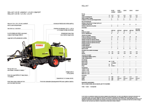 Ronde-balenpersen Claas Rollant 374 RC Pro