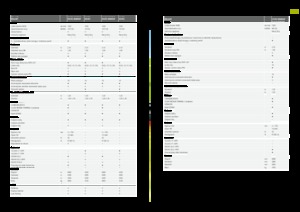 Ronde-balenpersen Claas Rollant 455 RC Uniwrap 