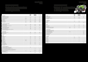 Ronde-balenpersen Fendt Rotana 130 F