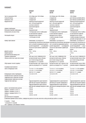 Ronde-balenpersen Claas Variant 380 RC