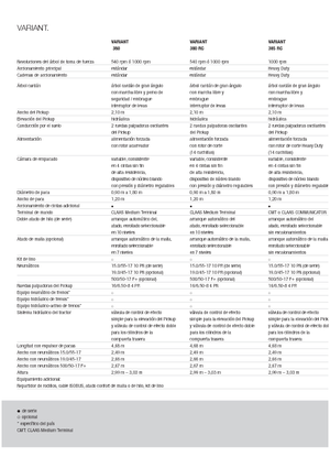 Ronde-balenpersen Claas Variant 360 RC