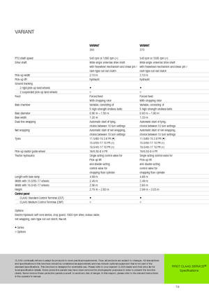 Ronde-balenpersen Claas Variant 370
