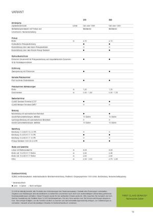 Ronde-balenpersen Claas Variant 370